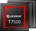 Unisoc-Tiger-T7510.png